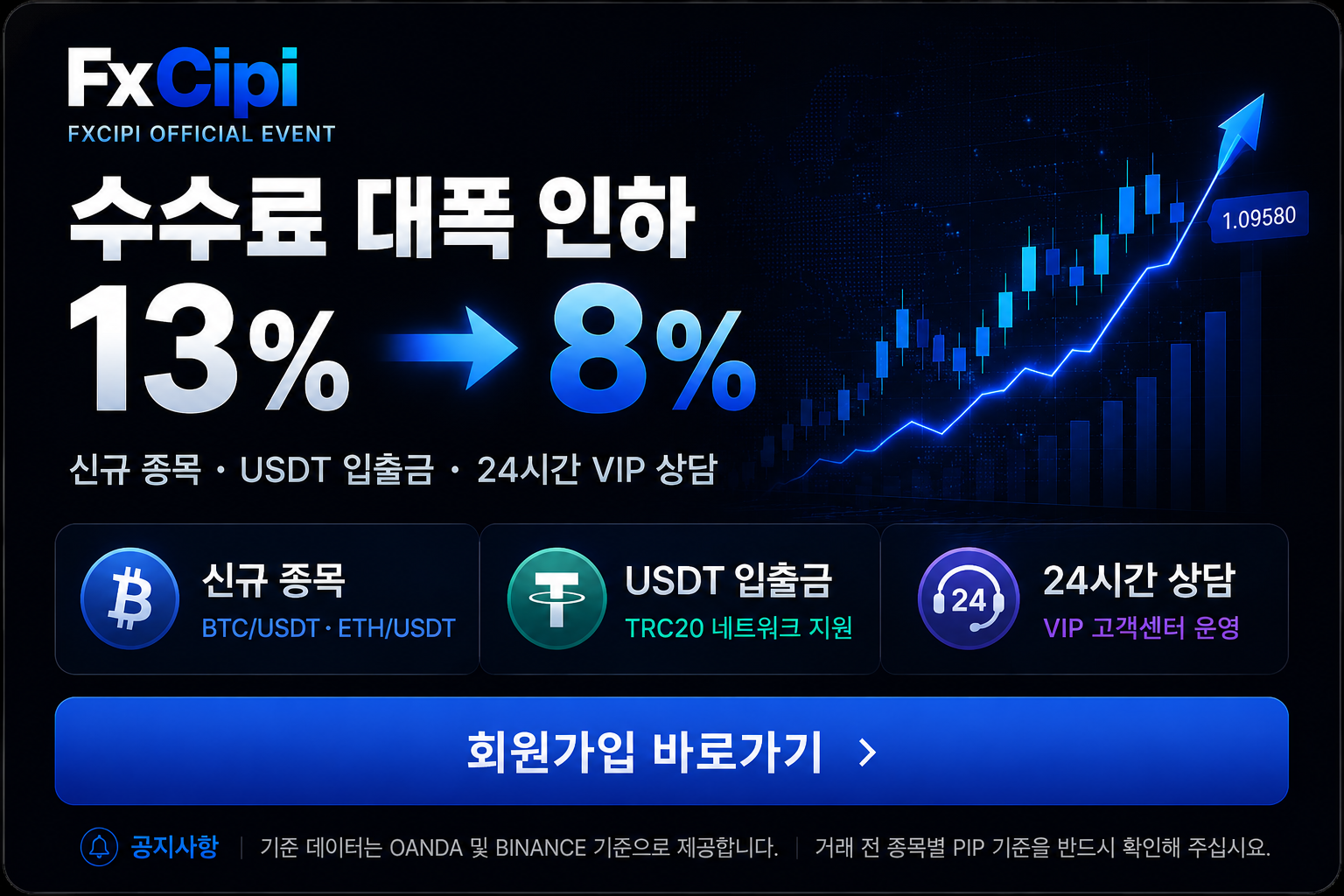 FXCIPI 이벤트 팝업